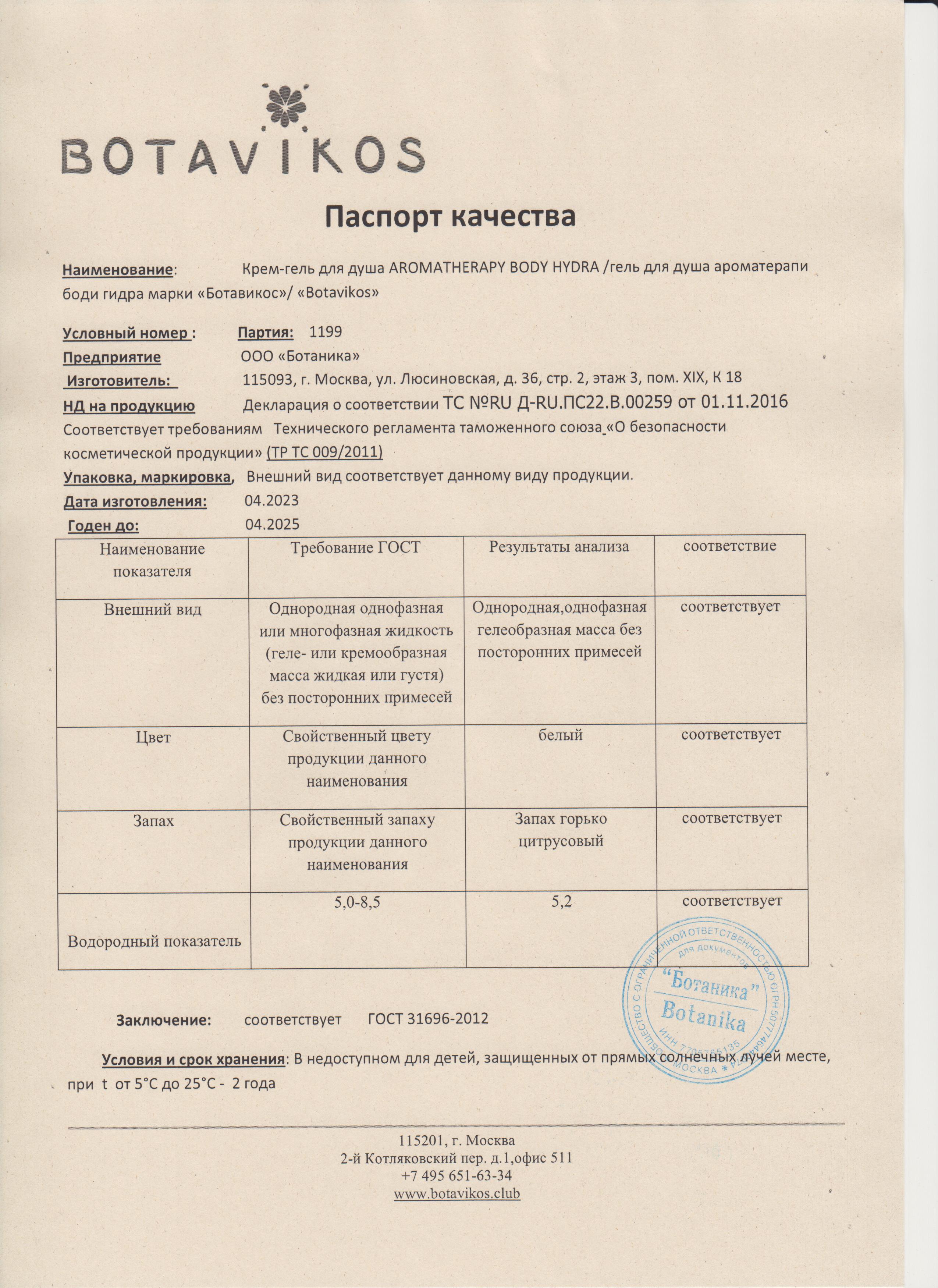 Паспорт №042023